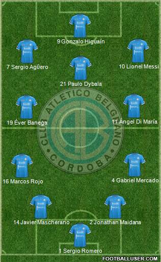 Belgrano de Córdoba Formation 2017