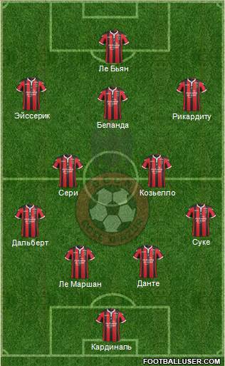 OGC Nice Côte d'Azur Formation 2017