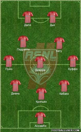 A.S. Nancy Lorraine Formation 2017