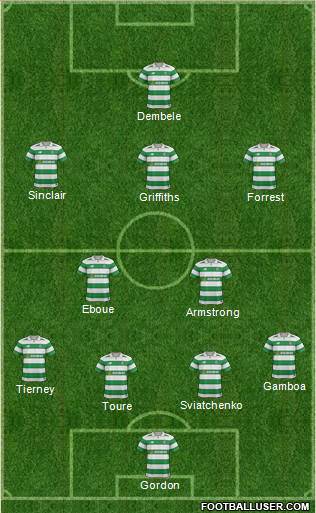 Celtic Formation 2017