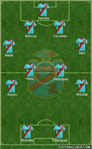 Arsenal de Sarandí Formation 2017