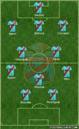 Arsenal de Sarandí Formation 2017