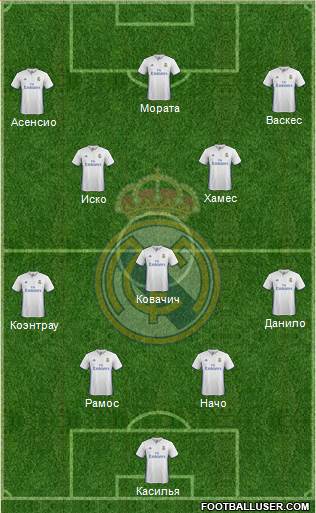 Real Madrid C.F. Formation 2017