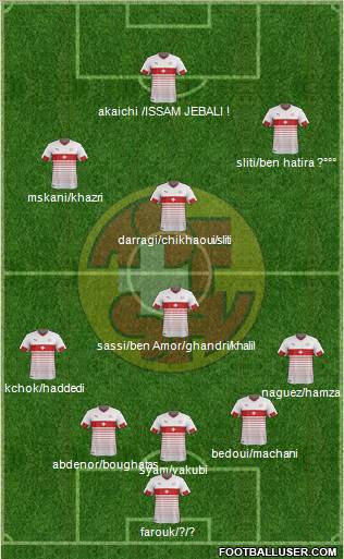 Switzerland Formation 2017