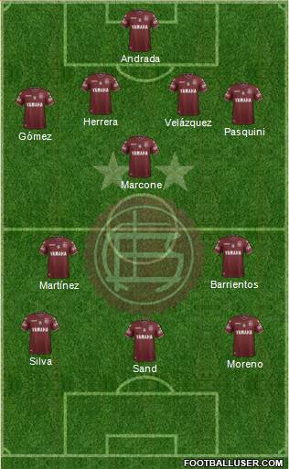 Lanús Formation 2017