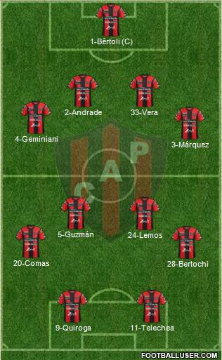 Patronato de Paraná Formation 2017