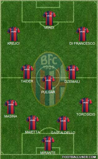 Bologna Formation 2017