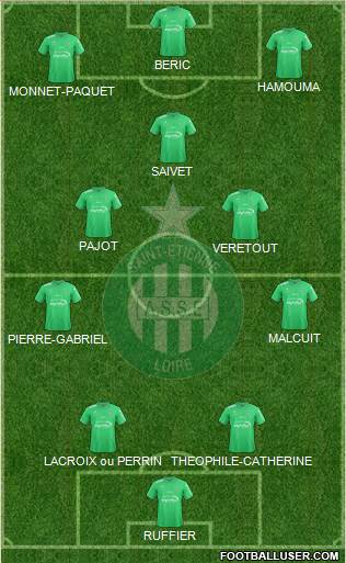 A.S. Saint-Etienne Formation 2017