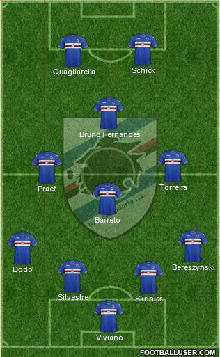 Sampdoria Formation 2017