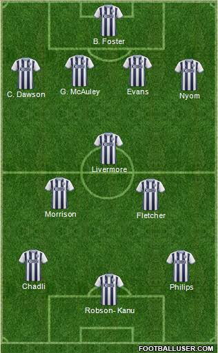 West Bromwich Albion Formation 2017