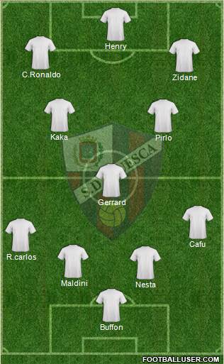 S.D. Huesca Formation 2017