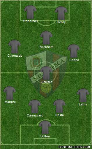 S.D. Huesca Formation 2017