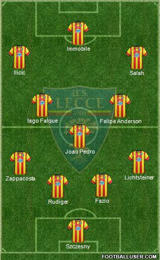 Lecce Formation 2017