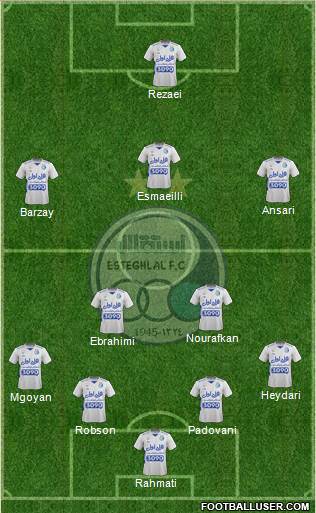 Esteghlal Tehran Formation 2017