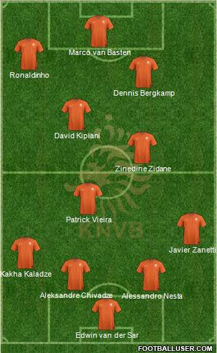 Holland Formation 2017