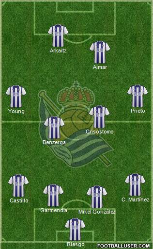 Real Sociedad S.A.D. Formation 2017