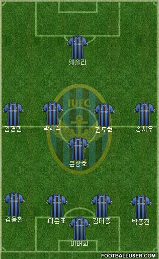 Incheon United Formation 2017