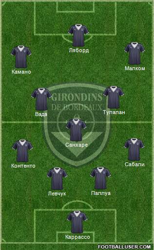 FC Girondins de Bordeaux Formation 2017