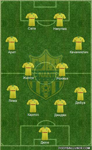 FC Nantes Formation 2017