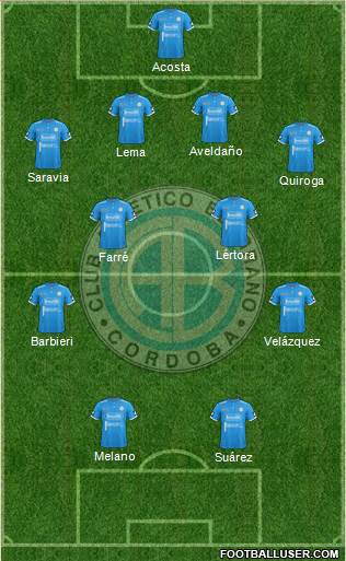 Belgrano de Córdoba Formation 2017