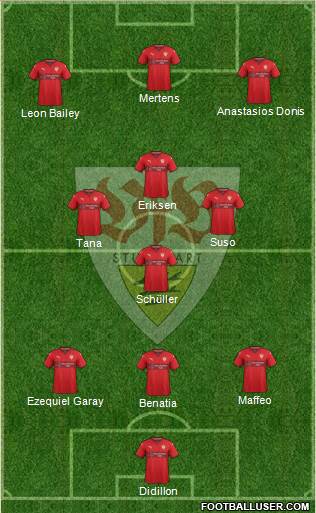 VfB Stuttgart Formation 2017