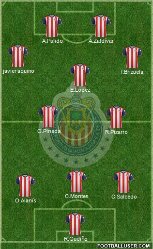 Club Guadalajara Formation 2017