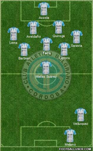 Belgrano de Córdoba Formation 2017