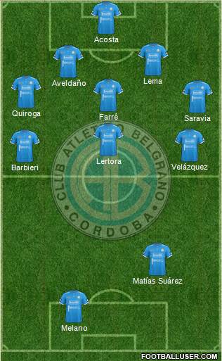 Belgrano de Córdoba Formation 2017