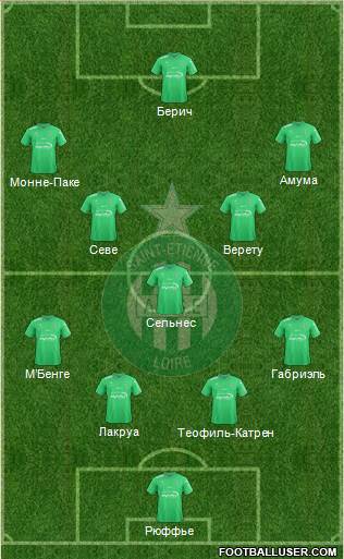 A.S. Saint-Etienne Formation 2017