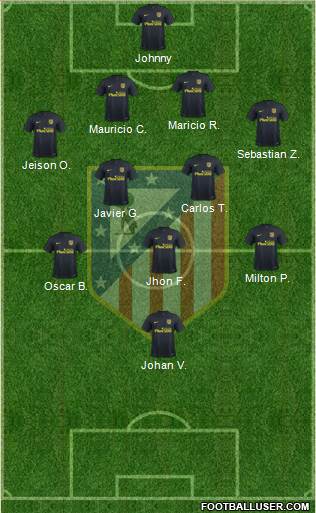 Atlético Madrid B Formation 2017