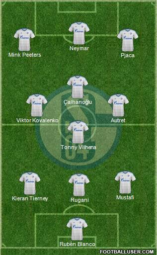 FC Schalke 04 Formation 2017