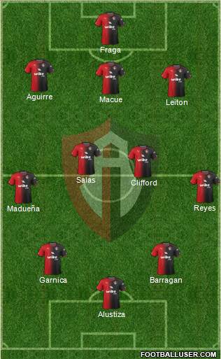 Club Deportivo Atlas Formation 2017