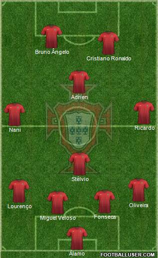 Portugal Formation 2017