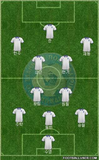 Greece Formation 2017