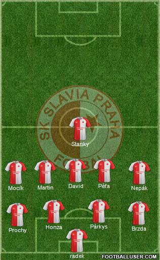 Slavia Prague Formation 2017