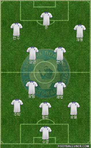 Greece Formation 2017