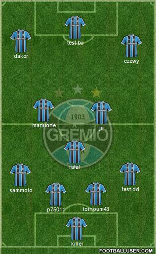 Grêmio FBPA Formation 2017