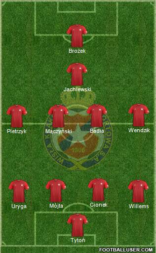 Wisla Krakow Formation 2017