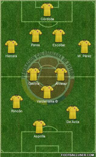 Colombia Formation 2017