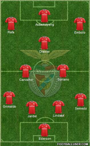 Sport Lisboa e Benfica - SAD Formation 2017