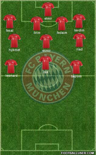 FC Bayern München Formation 2017