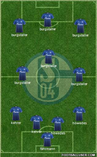 FC Schalke 04 Formation 2017