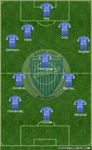 Godoy Cruz Antonio Tomba Formation 2017