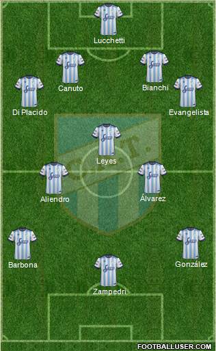 Atlético Tucumán Formation 2017