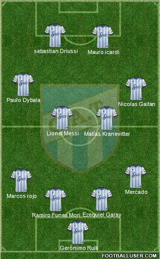 Atlético Tucumán Formation 2017