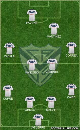 Vélez Sarsfield Formation 2017