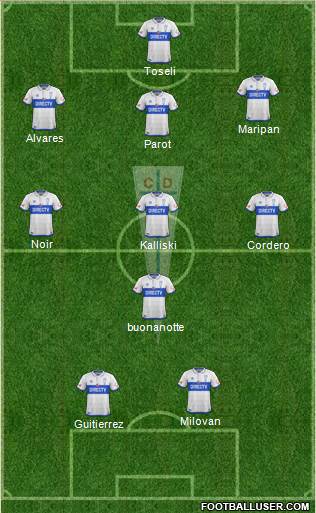 CD Universidad Católica Formation 2017