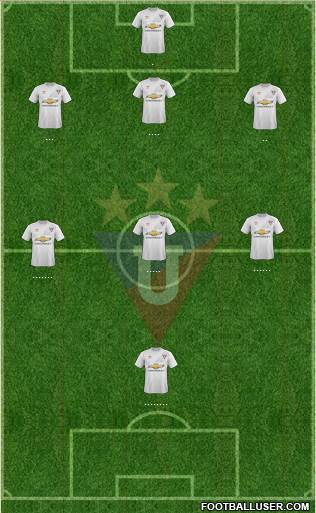 LDU de Quito Formation 2017