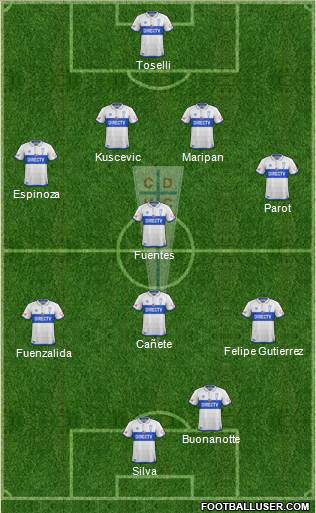 CD Universidad Católica Formation 2017