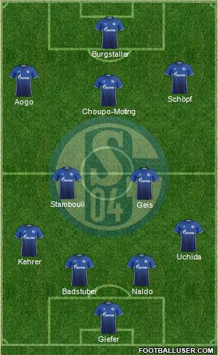 FC Schalke 04 Formation 2017